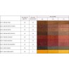 Colorants pour bois Fiorio Colori en sachet  solubles dans l'eau